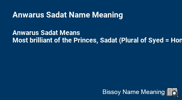 Anwarus Sadat Name Meaning